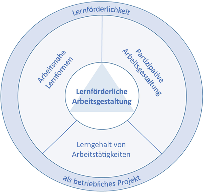 Hella-Personalabbau sorgt für Krisenstimmung Hella-Personalabbau sorgt für Krisenstimmung