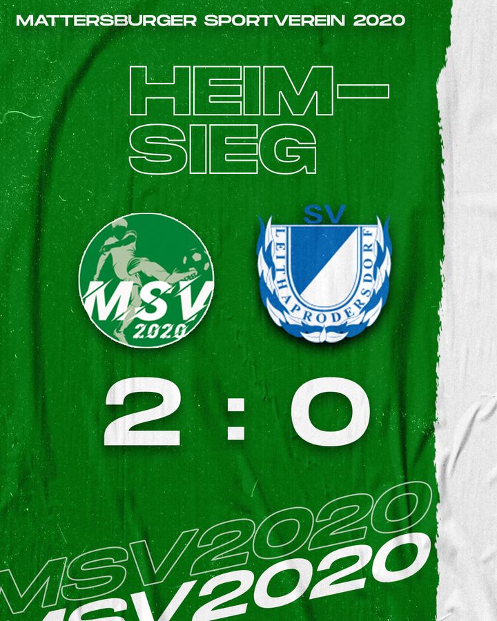 Knalleffekt beim MSV 2020: Strodl tritt zurück Knalleffekt beim MSV 2020: Strodl tritt zurück
