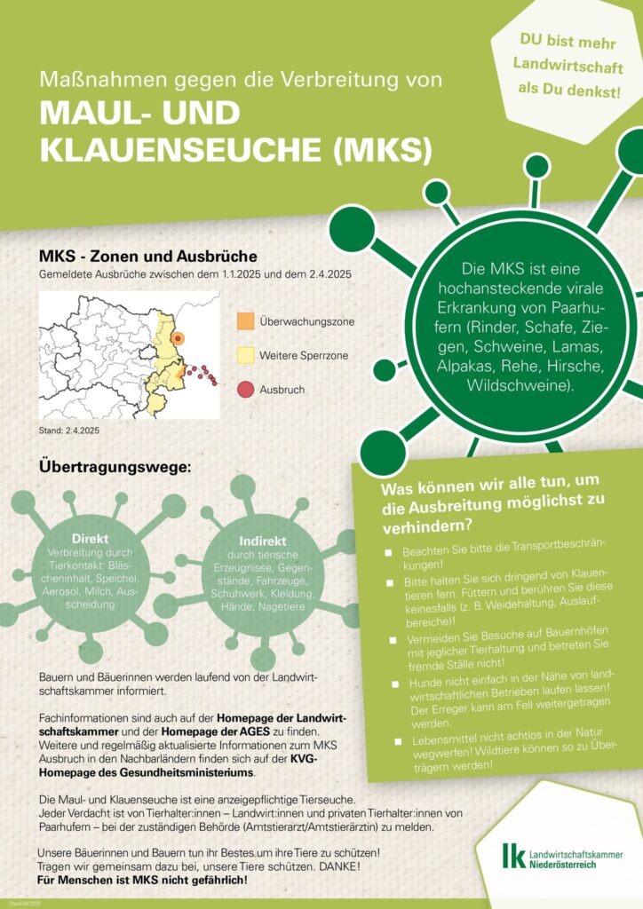 MKS-Maßnahmen bei Osterreisen beachten MKS-Maßnahmen bei Osterreisen beachten