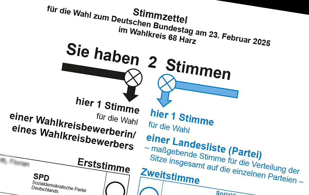 WK-Wahl: Anzeige wegen Unregelmäßigkeit WK-Wahl: Anzeige wegen Unregelmäßigkeit